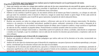 3. Acciones que nos proponemos realizar parala implementacióncon la participación de todos
El perfil de egreso de la Educación Básica:
 Tener una reunión con todos los colegas para analizar cada uno de las once características de este perfil de egreso, para lo cual se
podría formar diferentes equipos de trabajo para consolidar el significado de cada uno y qué acciones serán necesarias para poder
lograrlos, cumpliendo cada uno de acuerdo a las diferentes áreas curriculares.
 Elaborar en una cartulina el perfil de egreso, de una manera artística de tal manera que llame la atención, y se coloque en cada aula
para que tanto los estudiantes como el docente lo observen y tengan en cuenta hacia donde se quiere llegar. Si bien cada sesión de
aprendizaje tiene un propósito, pues el perfil de egreso representa el propósito de toda la educación básica.
Los enfoques transversales:
 Realizar una reunión con todos los colegas para analizar y reflexionar cada uno de los siete enfoques transversales: De derechos,
inclusivo o de atención a la diversidad, intercultural, igualdad de género, ambiental, orientación al bien común y búsqueda de la
excelencia. De igual forma que el anterior se formaran equipos de trabajo, para el respectivo análisis y luego socialicen el significado
de cada uno de ellos, mediante un pequeño debate. Posteriormente se tomaran acuerdos sobre las acciones a realizar.
 Considerando que los enfoques transversales se desarrollan a partir de la práctica de valores y actitudes, cada docente se compromete
a enseñar con el ejemplo, a que los estudiantes vean en cada uno de nosotros los docentes que practicamos y respetamos cada uno de
estos enfoques.
Orientaciones pedagógicas para el desarrollo de competencias:
 Realizar una jornada de reflexión sobre el trabajo pedagógico que realiza cada uno de los docentes en las aulas, reconociendo sus
fortalezas y debilidades.
 Análisis de los dos tipos de orientaciones para el desarrollo de competencias: una para el proceso de enseñanza-aprendizaje y otro para
tutoría, considerando que los docentes realizan estos dos tipos de actividades.
 Compromiso de los docentes para la planificación, ejecución y evaluación de los procesos de enseñanza y aprendizajes, partiendo de
situaciones significativas y de los saberes previos, para generar el interés en los estudiantes, considerando el error como una fuente de
aprendizaje, aprender haciendo y promoviendo el trabajo cooperativo.
 