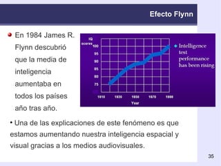 Efecto Flynn En 1984 James R. Flynn descubrió que la media de inteligencia aumentaba en todos los países año tras año. Una de las explicaciones de este fenómeno es que estamos aumentando nuestra inteligencia espacial y visual gracias a los medios audiovisuales. 