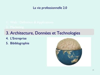 Web : Définition & Applications Marketing  Architecture, Données et Technologies L’Entreprise  Bibiblographie La vie professionnelle 2.0 