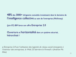 «  Entreprise 2.0 est l’utilisation des logiciels de réseau social émergents à l’intérieur des entreprises, le Web 2.0 derrière le Firewall »  (Andrew Mc Afee) 48%  des  3000+  dirigeants consultés investissent dans le domaine de  l’intelligence collective  au sein de l’entreprise (McKinsey) (Juin 07) IBM lance son offre  Entreprise 2.0 Ouverture  et  horizontalité  dans un système sécurisé,  hiérarchisé  ? 