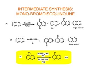 INTERMEDIATE SYNTHESIS:
MONO-BROMOISOQUINOLINE
N
Br
N
NH2
N N
Br
Br
N
Br
N
Br
N N
Br
N
Br
N
N
Br2, AlBr3
Reflux
+ +
major product
Ag2SO4, H2SO4,
Br2
(1)
(2) +
(a) NaNO2, HBr
00C
(b) CuBr, HBr
750C
(3)
50%
+
major product
+
 