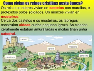 Os reis e os nobres vivían en castelos con murallas, e
protexidos polos soldados. Os monxes vivían en
mosteiros.
Cerca dos castelos e os mosteiros, os labregos
construían aldeas cunha pequena igrexa. As cidades
xeralmente estaban amuralladas e moitas tiñan unha
catedral.
 