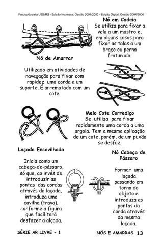 13SÉRIE AR LIVRE - 1 NÓS E AMARRAS
Produzido pela UEB/RS - Edição Impressa: Gestão 2001/2003 - Edição Digital: Gestão 2004/2006
Nó em Cadeia
Se utiliza para fixar a
vela a um mastro e,
em alguns casos para
fixar as talas a um
braço ou perna
fraturado.
Nó de Amarrar
Utilizado em atividades de
navegação para fixar com
rapidez uma corda a um
suporte. É arrematado com um
cote.
Meio Cote Corrediço
Se utiliza para fixar
rapidamente uma corda a uma
argola. Tem a mesma aplicação
de um cote, porém, de um puxão
se desfaz.
Laçada Encavilhada
Inicia como um
cabeça-de-pássaro,
só que, ao invés de
introduzir as
pontas das cordas
através da laçada,
introduza uma
cavilha (trava),
conforme a figura
que facilitará
desfazer a alçada.
Nó Cabeça de
Pássaro
Formar uma
laçada
passando em
torno do
objeto e
introduza as
pontas da
corda através
da mesma
laçada.
 