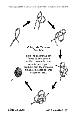 27SÉRIE AR LIVRE - 1 NÓS E AMARRAS
Produzido pela UEB/RS - Edição Impressa: Gestão 2001/2003 - Edição Digital: Gestão 2004/2006
Cabeça de Turco ou
Barrilete
É um nó decorativo em
forma de anel que se
utiliza para apoiar uma
vara de pesca, para
conduzir com segurança um
timão, como anel de lenço
escoteiro, etc...
 