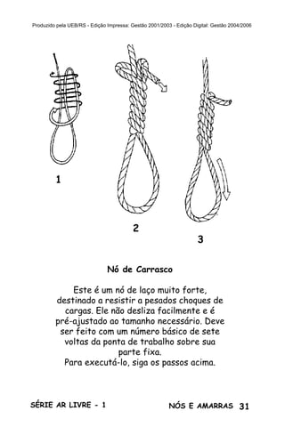 31SÉRIE AR LIVRE - 1 NÓS E AMARRAS
Produzido pela UEB/RS - Edição Impressa: Gestão 2001/2003 - Edição Digital: Gestão 2004/2006
Nó de Carrasco
Este é um nó de laço muito forte,
destinado a resistir a pesados choques de
cargas. Ele não desliza facilmente e é
pré-ajustado ao tamanho necessário. Deve
ser feito com um número básico de sete
voltas da ponta de trabalho sobre sua
parte fixa.
Para executá-lo, siga os passos acima.
1
2
3
 