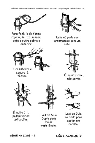 7SÉRIE AR LIVRE - 1 NÓS E AMARRAS
Produzido pela UEB/RS - Edição Impressa: Gestão 2001/2003 - Edição Digital: Gestão 2004/2006
É um nó firme,
não corre.
É muito útil,
possui várias
aplicações.
Lais de Guia
Duplo para
maior
resistência.
Lais de Guia
no dedo para
apoiar um
cordão.
É resistente e
seguro à
tensão.
Para fazê-lo de forma
rápida, se faz um meio
cote e outro sobre o
anterior.
Esse nó pode ser
arrematado com um
cote.
 