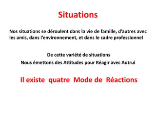 Situations
Nos situations se déroulent dans la vie de famille, d’autres avec
les amis, dans l’environnement, et dans le cadre professionnel
De cette variété de situations
Nous émettons des Attitudes pour Réagir avec Autrui
Il existe quatre Mode de Réactions
 