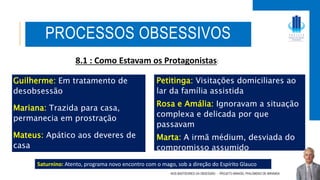 Guilherme: Em tratamento de
desobsessão
Mariana: Trazida para casa,
permanecia em prostração
Mateus: Apático aos deveres de
casa
.
NOS BASTIDORES DA OBSESSÃO - PROJETO MANOEL PHILOMENO DE MIRANDA
Petitinga: Visitações domiciliares ao
lar da família assistida
Rosa e Amália: Ignoravam a situação
complexa e delicada por que
passavam
Marta: A irmã médium, desviada do
compromisso assumido
Saturnino: Atento, programa novo encontro com o mago, sob a direção do Espírito Glauco
8.1 : Como Estavam os Protagonistas:
PROCESSOS OBSESSIVOS
 