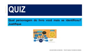 QUIZ
NOS BASTIDORES DA OBSESSÃO - PROJETO MANOEL PHILOMENO DE MIRANDA
Qual personagem do livro você mais se identificou?
Justifique
 