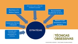 ESTRATÉGIAS
Informado sobre
reencarnação e
apresentado a dr.
Teofrastus
Vampirizava Mariana
- subjugação
Alucinava o Sr.
Mateus Soares
Atrito entre o pai e a filha com
finalidade de gravidez
Renascimento
Guilherme no lar e..
Mataria o avó
lentamente como
desforra
TÉCNICAS
OBSESSIVAS
NOS BASTIDORES DA OBSESSÃO - PROJETO MANOEL PHILOMENO DE MIRANDA
 