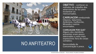 NO ANFITEATRO
NOS BASTIDORES DA OBSESSÃO - PROJETO MANOEL PHILOMENO DE MIRANDA
OBJETIVO – conhecer os
métodos de trabalho dos
adversários da luz para
esclarecer os
reencarnados.
CARRUAGEM conduzindo
Glaucos, Saturnino,
Ambrósio, Guilherme,
Miranda e outros
encarnados.
CARRUAGEM POR QUE?
Alguns dos membros
presentes eram pouco
adestrados a voos mais
expressivos fora do corpo
somático.
Necessidade da
Concentração e prece.
 