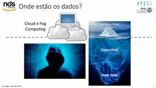 Luís Vidigal – Setembro 2019
Onde estão os dados?
12
Cloud e Fog
CompuIng
 