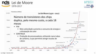 Luís Vidigal – Setembro 2019
Lei de Moore
1970-2017
16
Número de transistores dos chips
duplica, pelo mesmo custo, a cada 18
meses
• FIM
• Mais velocidade aumenta o consumo de energia e
a dissipação de calor
• CONTINUA
• Produção de processadores utilizando nano tubos
de carbono, o que permitirá atingir escalas de
1.8nm
 
