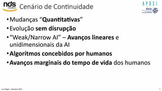 Luís Vidigal – Setembro 2019
Cenário de ConAnuidade
•Mudanças “Quan>ta>vas”
•Evolução sem disrupção
•“Weak/Narrow AI” – Avanços lineares e
unidimensionais da AI
•Algorítmos concebidos por humanos
•Avanços marginais do tempo de vida dos humanos
20
 