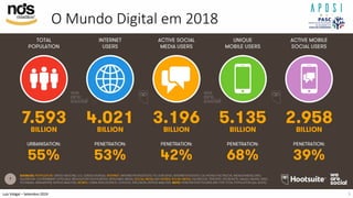 Luís Vidigal – Setembro 2019
O Mundo Digital em 2018
3
 