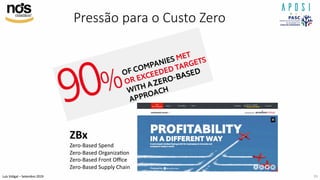 Luís Vidigal – Setembro 2019
Pressão para o Custo Zero
ZBx
Zero-Based Spend
Zero-Based OrganizaIon
Zero-Based Front Oﬃce
Zero-Based Supply Chain
33
 