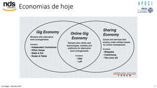 Luís Vidigal – Setembro 2019
Economias de hoje
34
 