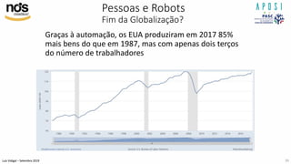 Luís Vidigal – Setembro 2019
Pessoas e Robots
Fim da Globalização?
Graças à automação, os EUA produziram em 2017 85%
mais bens do que em 1987, mas com apenas dois terços
do número de trabalhadores
39
 