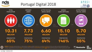 Luís Vidigal – Setembro 2019
Portugal Digital 2018
4
 