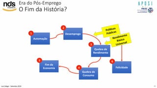 Luís Vidigal – Setembro 2019
Era do Pós-Emprego
O Fim da História?
40
Automação
1 Desemprego
2
Quebra de
Rendimento
3
Quebra de
Consumo
4
Fim da
Economia
5
Polí>cas
Públicas
Rendimento
Básico
Universal
Felicidade
6
 
