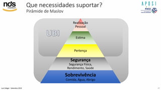 Luís Vidigal – Setembro 2019
Que necessidades suportar?
Pirâmide de Maslov
Realização
Pessoal
EsIma
Pertença
Segurança
Segurança Física,
Rendimento, Saúde
Sobrevivência
Comida, Água, Abrigo
42
 