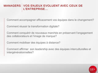 MANAGERS VOS ENJEUX EVOLUENT AVEC CEUX DE
L’ENTREPRISE…
Comment accompagner efficacement vos équipes dans le changement?
Comment réussir la transformation digitale?
Comment conquérir de nouveaux marchés en préservant l’engagement
des collaborateurs et l’image de marque?
Comment mobiliser des équipes à distance?
Comment affirmer son leadership avec des équipes interculturelles et
intergénérationnelles?
 
