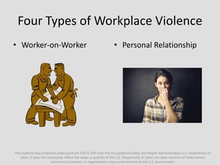 Four Types of Workplace Violence
• Worker-on-Worker • Personal Relationship
This material was produced under grant SH-2761...