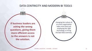 DO NEW | DO BETTER | DO MORE | DO RIGHT 21
DATA CENTRICITY AND MODERN BI TOOLS
If business leaders are
asking the wrong
qu...