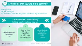 DO NEW | DO BETTER | DO MORE | DO RIGHT 23
5. WORK ON DATA CULTURE IN THE COMPANY
Banking Group
100,000 employees
The Data...