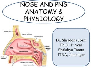 NOSE AND PNS
ANATOMY &
PHYSIOLOGY
Dr. Shraddha Joshi
Ph.D. 1st year
Shalakya Tantra
ITRA, Jamnagar
 