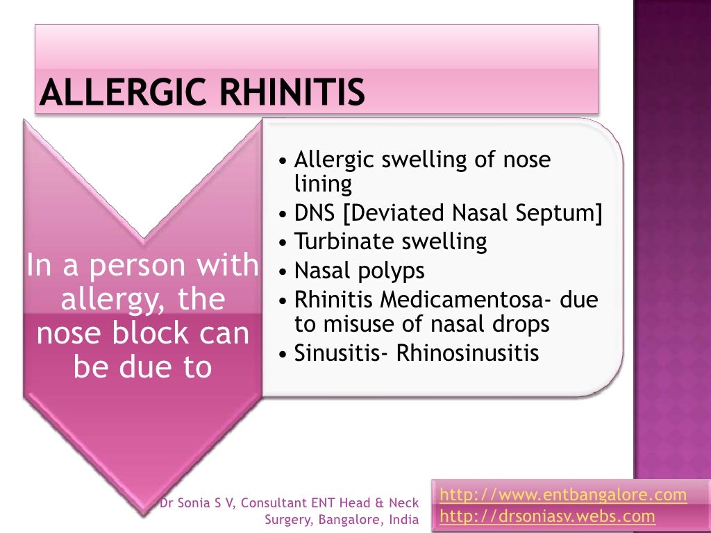 Nose block Causes,CuresENT Doctor Bangalore