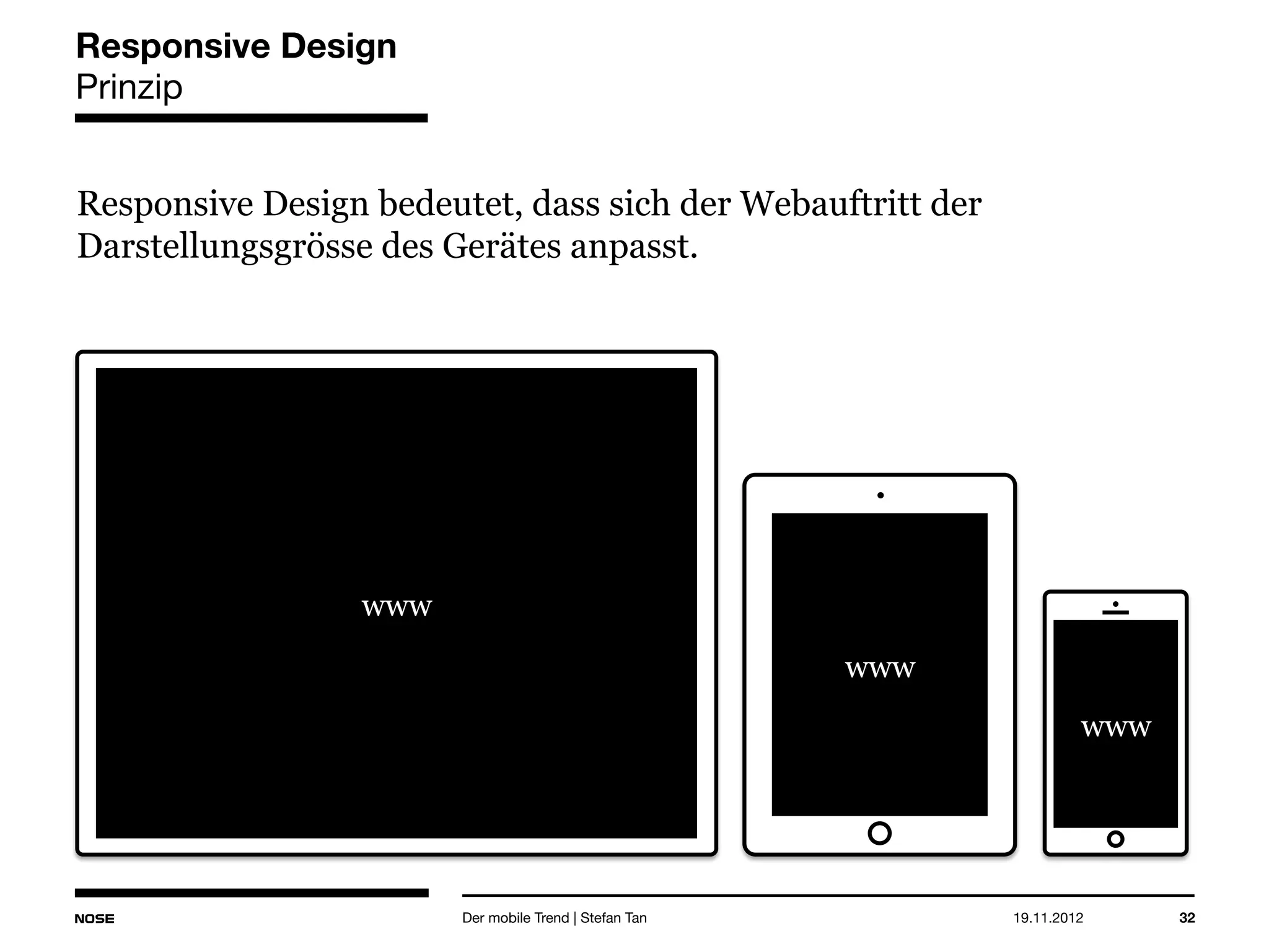 14.05.2013 32
Responsive Design
Prinzip
Responsive Design bedeutet, dass sich der Webauftritt der
Darstellungsgrösse des Gerätes anpasst.
Der mobile Trend | Stefan Tan
www
www
www
 