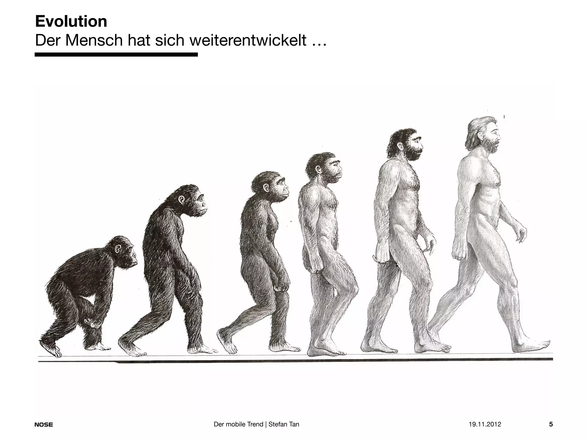 14.05.2013 5
Evolution
Der Mensch hat sich weiterentwickelt …
Der mobile Trend | Stefan Tan
 