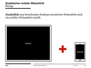 14.05.2013 23
Zusätzlicher mobiler Webauftritt
Prinzip
Zusätzlich zum bestehenden Desktop orientierten Webauftritt wird
ein mobiler Webauftritt erstellt.
Der mobile Trend | Stefan Tan
www1
www2
 