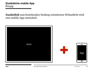 14.05.2013 27
Zusätzliche mobile App
Prinzip
Zusätzlich zum bestehenden Desktop orientierten Webauftritt wird
eine mobile App entwickelt.
Der mobile Trend | Stefan Tan
www
App
 