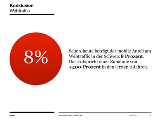 14.05.2013 37
Konklusion
Webtraffic
Schon heute beträgt der mobile Anteil am
Webtraffic in der Schweiz 8 Prozent.
Das entspricht einer Zunahme von
+400 Prozent in den letzten 2 Jahren.
Der mobile Trend | Stefan Tan
8%
 