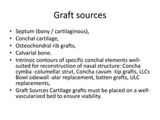 Graft sources
• Septum (bony / cartilaginous),
• Conchal cartilage,
• Osteochondral rib grafts,
• Calvarial bone.
• Intrinsic contours of specific conchal elements well-
suited for reconstruction of nasal structure: Concha
cymba -columellar strut, Concha cavum -tip grafts, LLCs
Bowl sidewall -alar replacement, batten grafts, ULC
replacements,
• Graft Sources Cartilage grafts must be placed on a well-
vascularized bed to ensure viability.
 