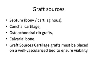 Graft sources
• Septum (bony / cartilaginous),
• Conchal cartilage,
• Osteochondral rib grafts,
• Calvarial bone.
• Graft Sources Cartilage grafts must be placed
on a well-vascularized bed to ensure viability.
 