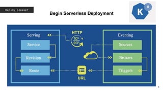 SpringOne Tour: 10 Practical Tips for Building Native and Serverless ...