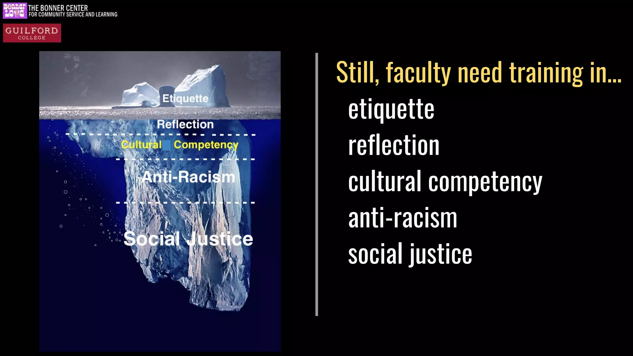 Still, faculty need training in...
etiquette
reflection
cultural competency
anti-racism
social justice
 