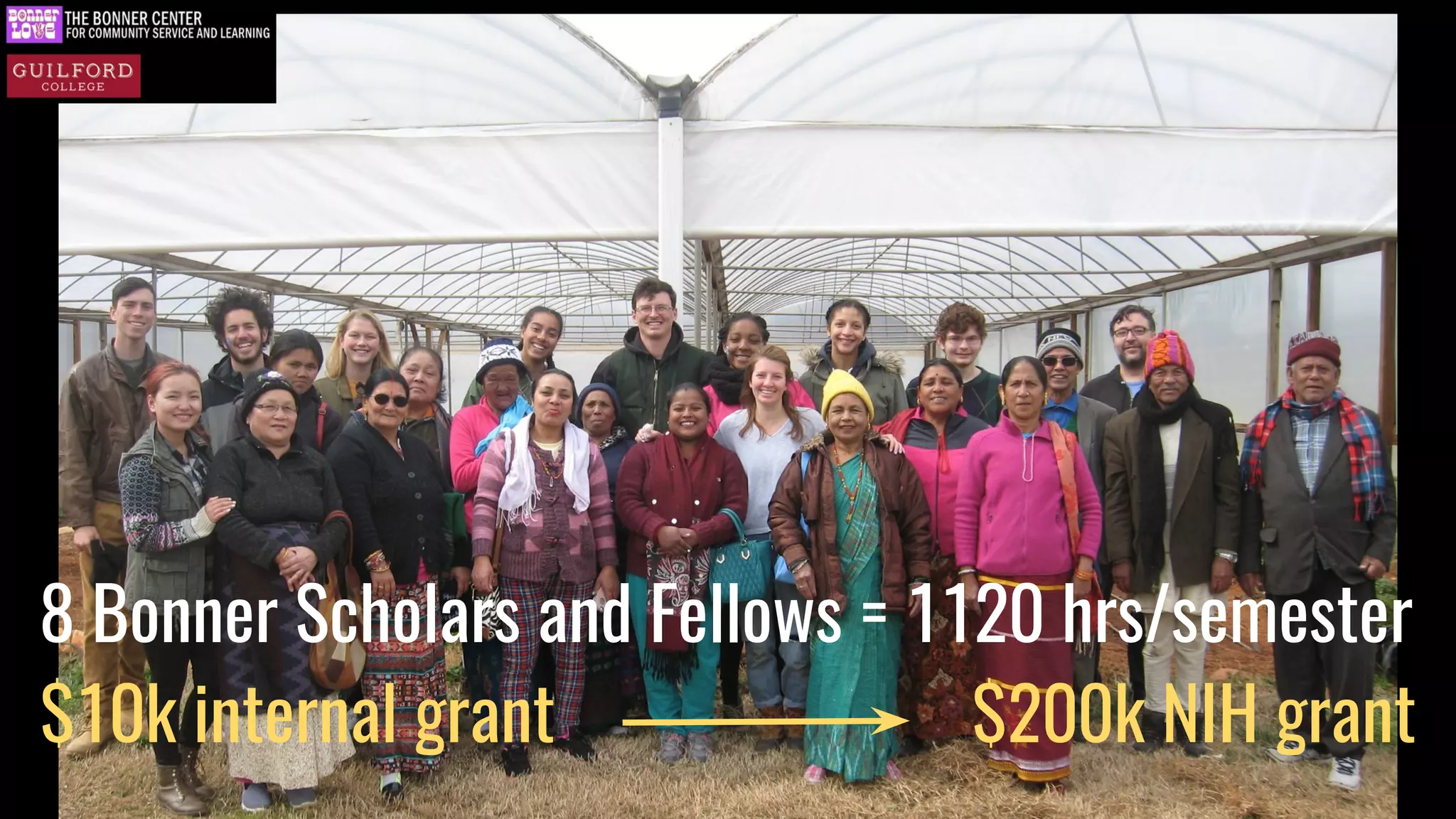8 Bonner Scholars and Fellows = 1120 hrs/semester
$10k internal grant $200k NIH grant
 