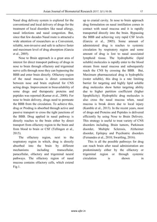 Nose to brain a versatile mode of drug delivery system | PDF