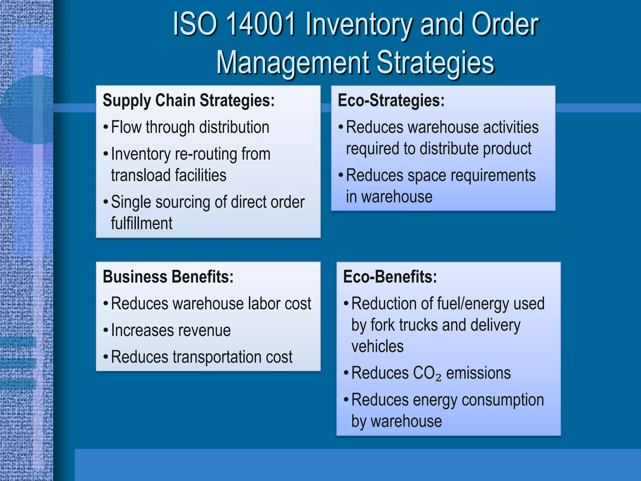 ISO 14001 Inventory and Order
              Management Strategies
Supply Chain Strategies:            Eco-Strategies:
• Flow through distribution         • Reduces warehouse activities
• Inventory re-routing from           required to distribute product
  transload facilities              • Reduces space requirements
• Single sourcing of direct order     in warehouse
  fulfillment

Business Benefits:                  Eco-Benefits:
• Reduces warehouse labor cost      • Reduction of fuel/energy used
• Increases revenue                   by fork trucks and delivery
                                      vehicles
• Reduces transportation cost
                                    • Reduces CO₂ emissions
                                    • Reduces energy consumption
                                      by warehouse
 