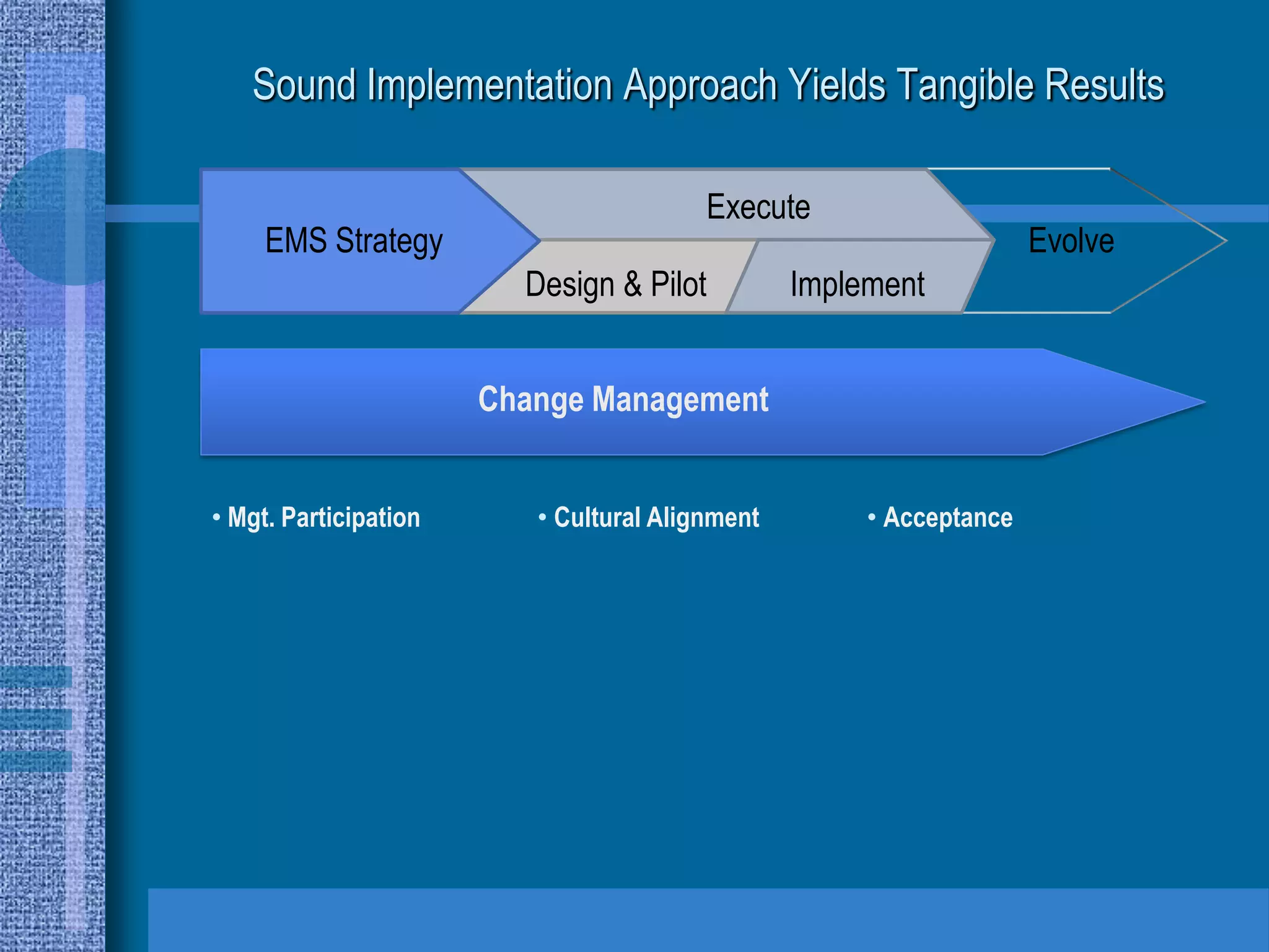Sound Implementation Approach Yields Tangible Results

                                         Execute
     EMS Strategy                                                    Evolve
                         Design & Pilot          Implement


                       Change Management


• Mgt. Participation      • Cultural Alignment        • Acceptance
 