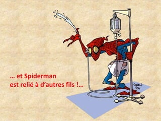 … et Spiderman 
est relié à d’autres fils !… 
 