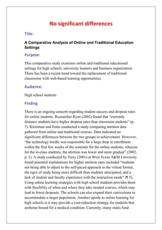 No significant differences
Title:

A Comparative Analysis of Online and Traditional Education
Settings
Purpose:
This comparative study examines online and traditional educational
settings for high schools, university learners and business organization.
There has been a recent trend toward the replacement of traditional
classrooms with web-based learning opportunities.

Audience:
High school students

Finding:
There is an ongoing concern regarding student success and dropout rates
for online students. Researcher Ryan (2002) found that “currently
distance students have higher dropout rates than classroom students” (p.
7). Kleinman and Entin conducted a study comparing attrition data
gathered from online and traditional courses. Data indicated no
significant differences between the two groups in achievement. However,
“the technology hurdle was responsible for a large drop in enrollment
within the first few weeks of the semester for the online students, whereas
for the in-class students, the attrition was lower and more gradual” (2002,
p. 1). A study conducted by Terry (2001) at West Texas A&M University
found potential explanations for higher attrition rates included “students
not being able to adjust to the self-paced approach in the virtual format,
the rigor of study being more difficult than students anticipated, and a
lack of student and faculty experience with the instruction mode” (¶ 5).
Using online learning strategies with high school students provides them
with flexibility of when and where they take needed courses, which may
lead to fewer dropouts. The schools can also expand their curriculums to
accommodate a larger population. Another upside to online learning for
high schools is it may provide a cost-reduction strategy for students that
arehome bound for a medical condition. Currently, many states fund
 