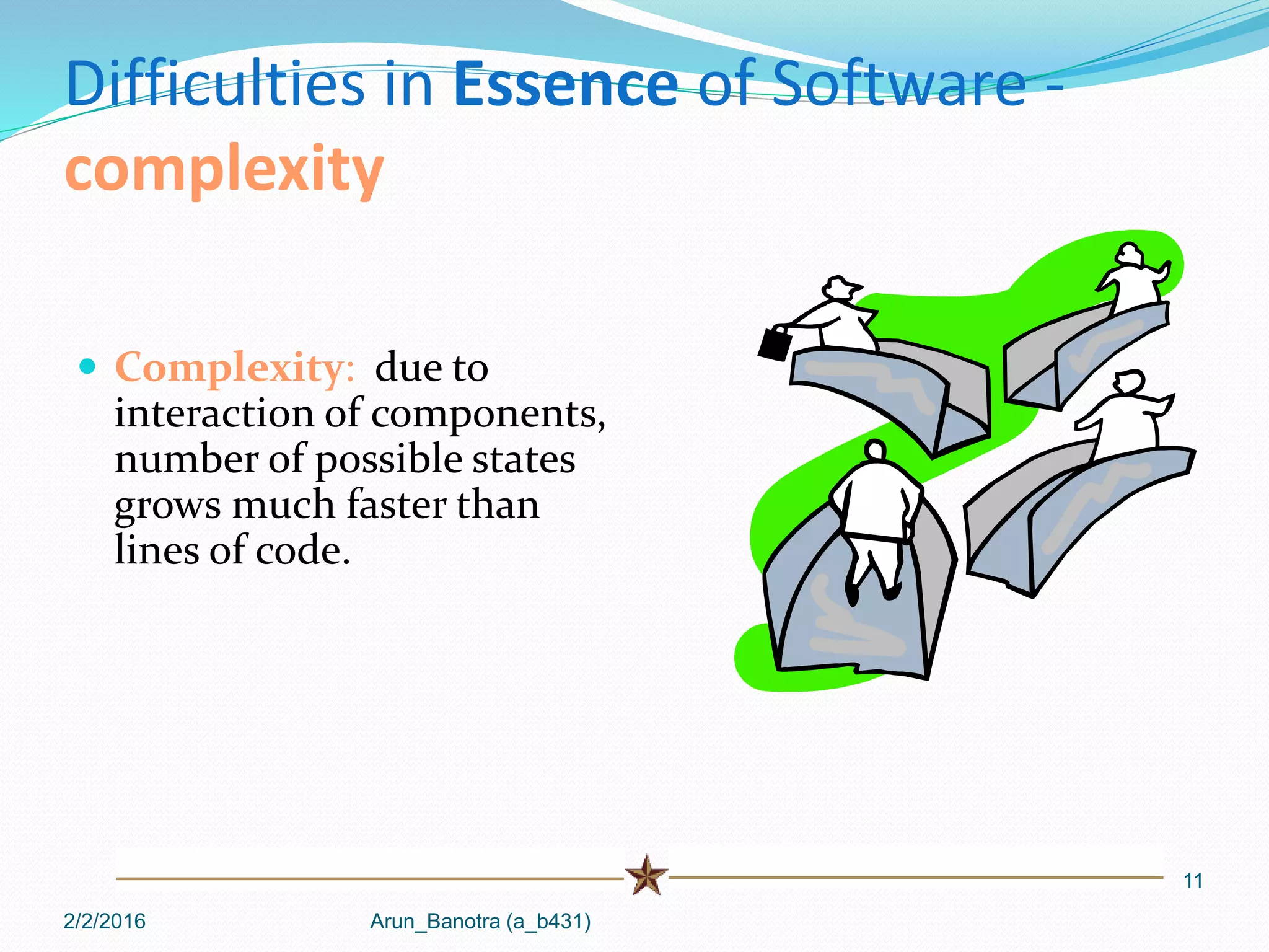 Difficulties in Essence of Software -
complexity
 Complexity: due to
interaction of components,
number of possible states
grows much faster than
lines of code.
2/2/2016 Arun_Banotra (a_b431)
11
 
