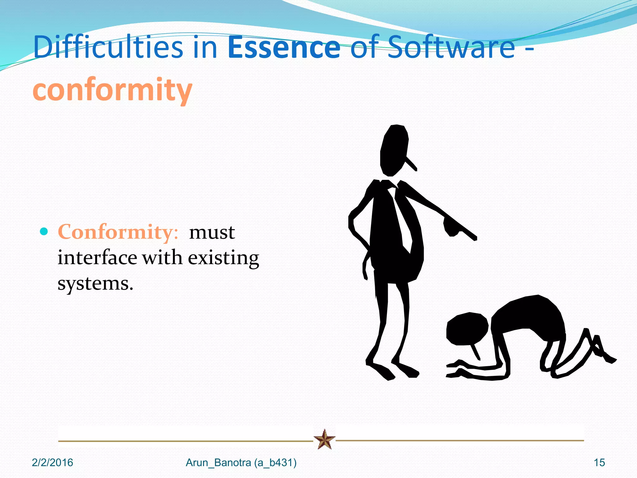 Difficulties in Essence of Software -
conformity
 Conformity: must
interface with existing
systems.
2/2/2016 Arun_Banotra (a_b431) 15
 