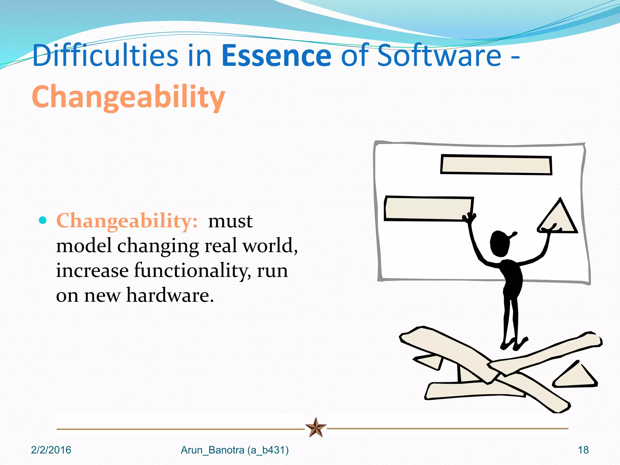 Difficulties in Essence of Software -
Changeability
 Changeability: must
model changing real world,
increase functionality, run
on new hardware.
2/2/2016 Arun_Banotra (a_b431) 18
 