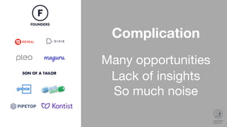 In the process of
building 10+
companies we did
several experiments
 